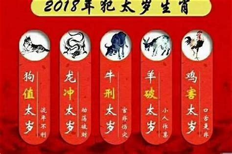 2024年什么命|2024年属龙的五行属性是什么 五行属木